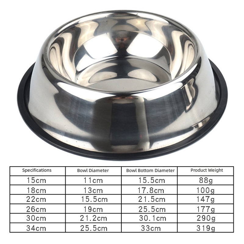 Dropshipping Pet Supplies Stainless Steel Dog Bowl Cat Bowl Non-Slip Large Dog Food Bowl Dog Bowl Stainless Steel Pet Bowl - Image 3