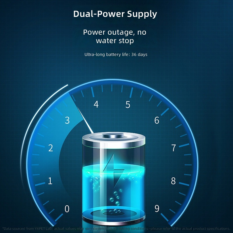 Pet Water Dispenser Wireless Unplugged Cat Water Dispenser Intelligent Cycle Dog Water Feeder Stainless Steel Water Dispenser - Image 3