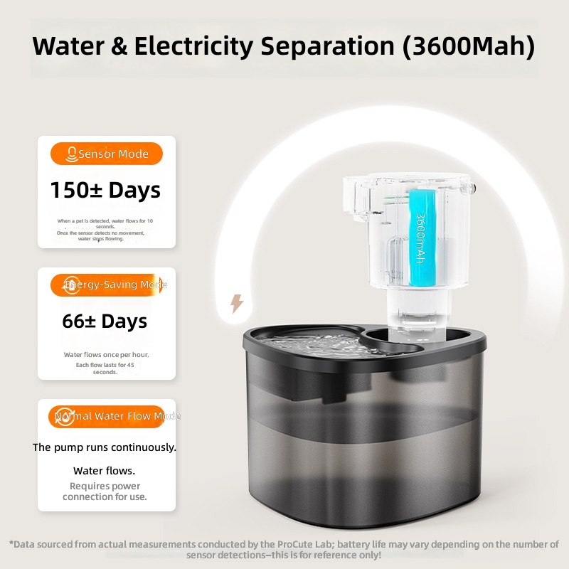 Pet cat water dispenser automatic circulation large capacity intelligent induction running water unplugged wireless water feeder - Image 2