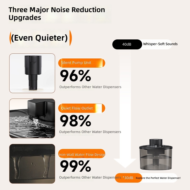 Pet cat water dispenser automatic circulation large capacity intelligent induction running water unplugged wireless water feeder - Image 3